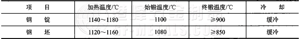 模具鋼資料圖 (103).png 模具鋼資料圖 (103).png