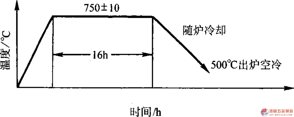 模具鋼資料圖 (104).png 模具鋼資料圖 (104).png