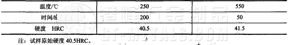 模具鋼資料圖 (105).png 模具鋼資料圖 (105).png