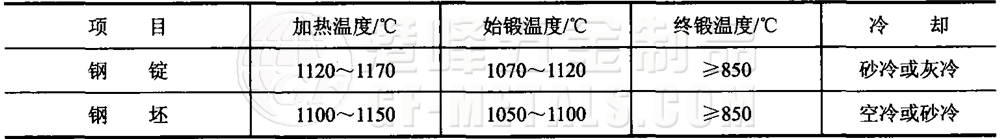 模具鋼資料圖 (109).png 模具鋼資料圖 (109).png