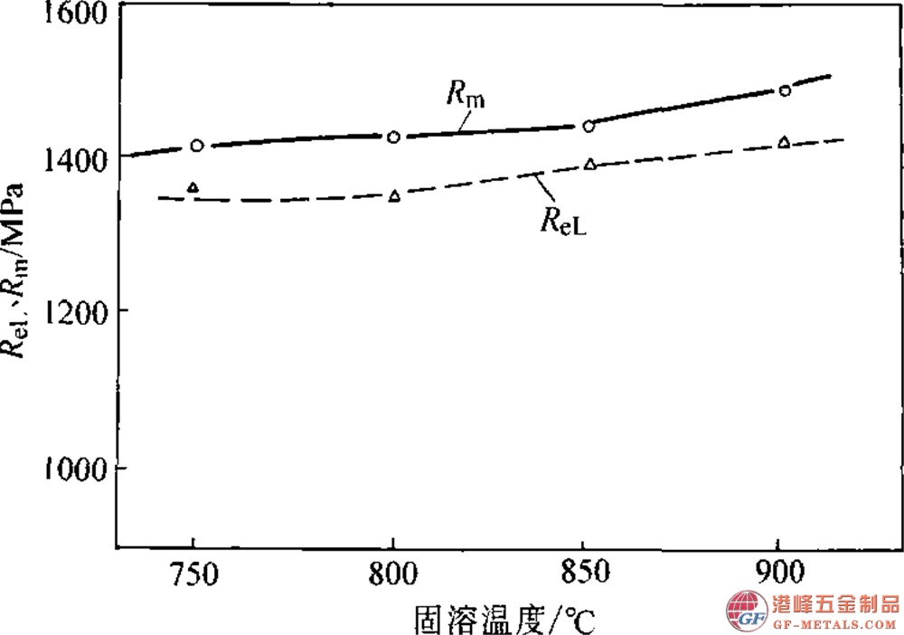 模具鋼資料圖 (112).png 模具鋼資料圖 (112).png