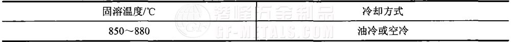 模具鋼資料圖 (114).png 模具鋼資料圖 (114).png