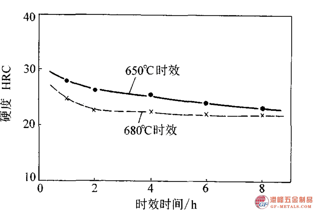 模具鋼資料圖 (118).png 模具鋼資料圖 (118).png