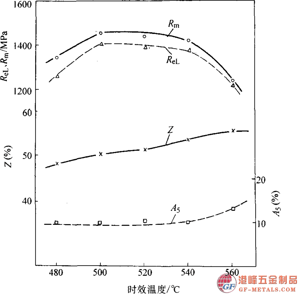 模具鋼資料圖 (116).png 模具鋼資料圖 (116).png