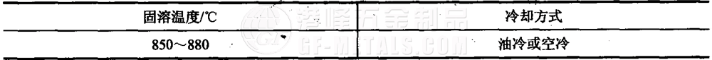 模具鋼資料圖 (121).png 模具鋼資料圖 (121).png