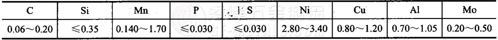 模具鋼資料圖(124).png 模具鋼資料圖(124).png