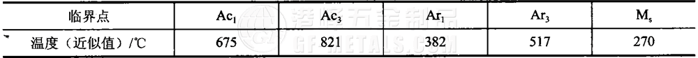模具鋼資料圖(125).png 模具鋼資料圖(125).png