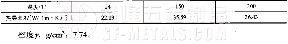模具鋼資料圖(128).png 模具鋼資料圖(128).png