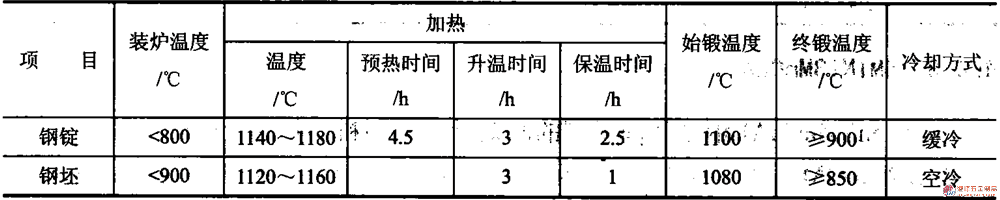 模具鋼資料圖(130).png 模具鋼資料圖(130).png