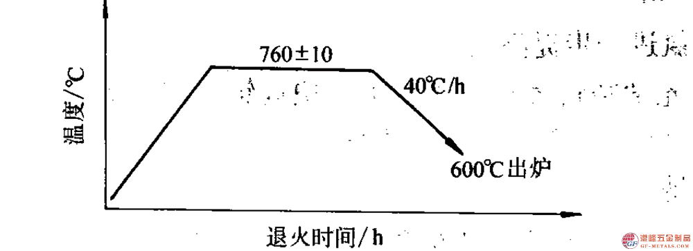 模具鋼資料圖(129).png 模具鋼資料圖(129).png
