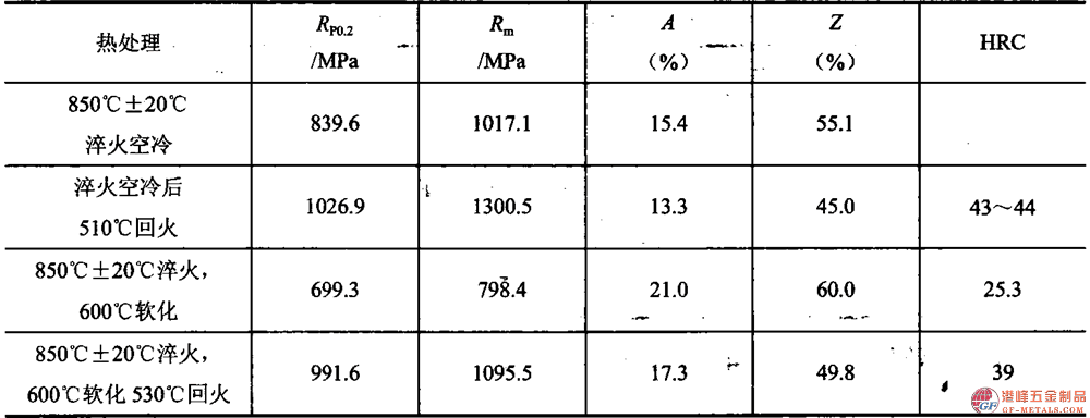 模具鋼資料圖(138).png 模具鋼資料圖(138).png