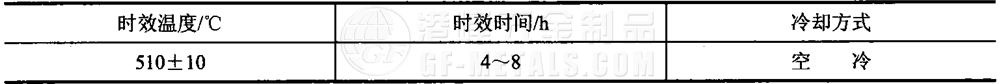 模具鋼資料圖(139).png 模具鋼資料圖(139).png
