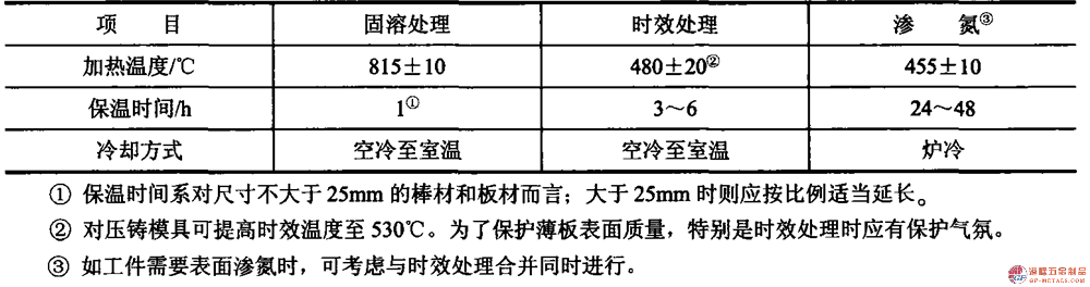 模具鋼資料圖(143).png 模具鋼資料圖(143).png