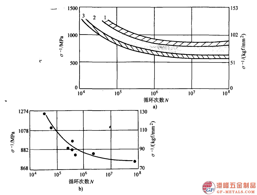 模具鋼資料圖(145).png 模具鋼資料圖(145).png