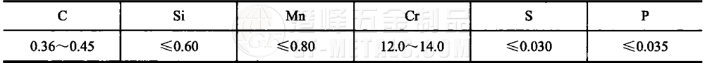 模具鋼資料圖 (161).png 模具鋼資料圖 (161).png