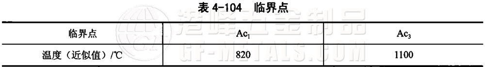 模具鋼資料圖 (162).png 模具鋼資料圖 (162).png