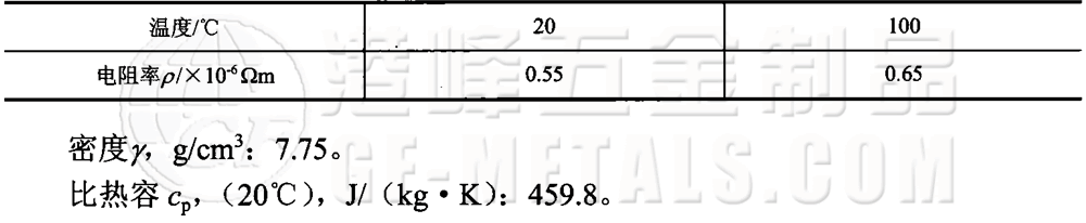 模具鋼資料圖 (166).png 模具鋼資料圖 (166).png