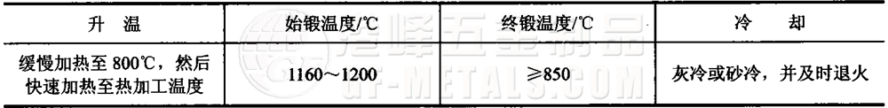 模具鋼資料圖 (167).png 模具鋼資料圖 (167).png