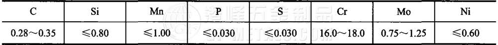 模具鋼資料圖 (174).png 模具鋼資料圖 (174).png