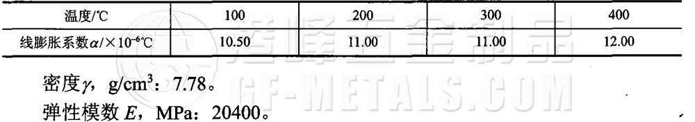 模具鋼資料圖 (176).png 模具鋼資料圖 (176).png