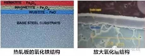 EPS生產(chǎn)工藝圖 (4).jpg EPS生產(chǎn)工藝圖 (4).jpg