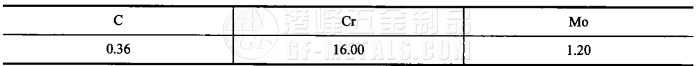 模具鋼資料圖 (181).png 模具鋼資料圖 (181).png