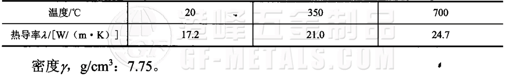 模具鋼資料圖 (183).png 模具鋼資料圖 (183).png