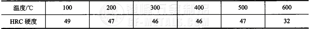 模具鋼資料圖 (184).png 模具鋼資料圖 (184).png