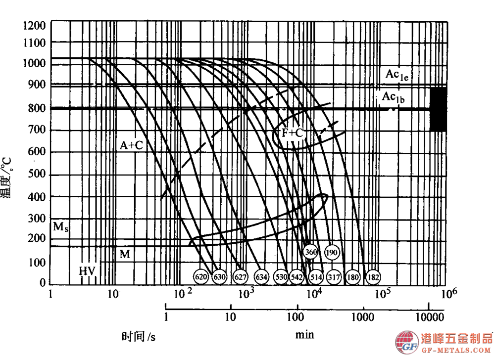 模具鋼資料圖 (185).png 模具鋼資料圖 (185).png