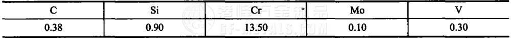 模具鋼資料圖 (187).png 模具鋼資料圖 (187).png