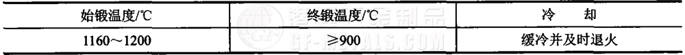 模具鋼資料圖 (190).png 模具鋼資料圖 (190).png