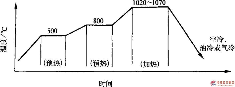 模具鋼資料圖 (191).png 模具鋼資料圖 (191).png