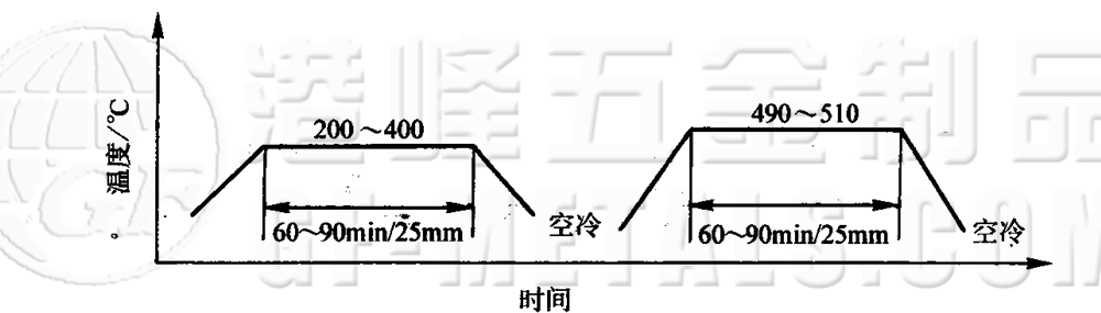 ģYψD (192).png