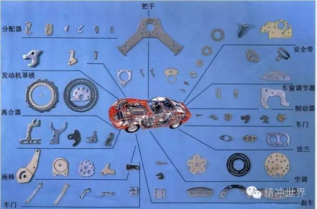 汽車(chē)上的精沖件 汽車(chē)上的精沖件