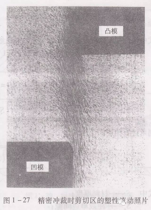 精沖變形過(guò)程 (2).jpg 精沖變形過(guò)程 (2).jpg