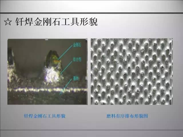 釬焊超硬材料 (4).jpg 釬焊超硬材料