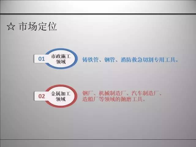 釬焊超硬材料 釬焊超硬材料