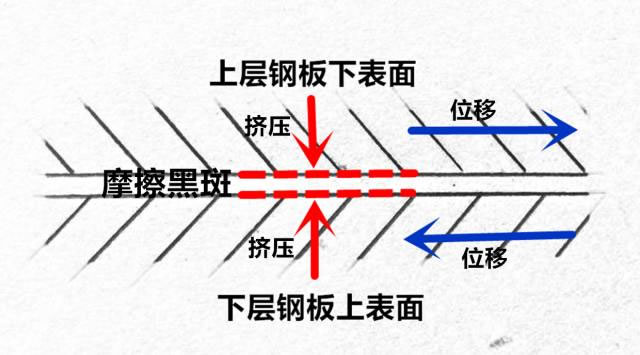 摩擦黑斑 (4).jpg 摩擦黑斑 (4).jpg
