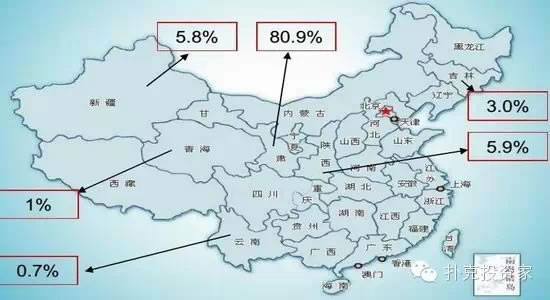 中國鎳礦資源分布圖 中國鎳礦資源分布圖