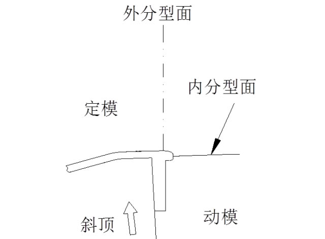 八點(diǎn)順序閥熱流道系統(tǒng)和冷卻系統(tǒng).jpg 八點(diǎn)順序閥熱流道系統(tǒng)和冷卻系統(tǒng)