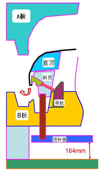 圖13 汽車(chē)前保險(xiǎn)杠模具工作示意圖 (15).jpg