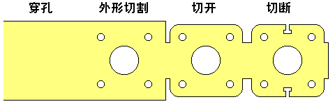 沖壓工序動態(tài)示意圖.gif 沖壓工序動態(tài)示意圖