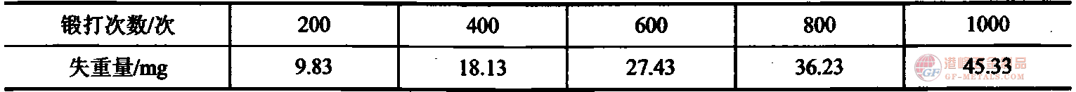 ĥpA.Tbotnas