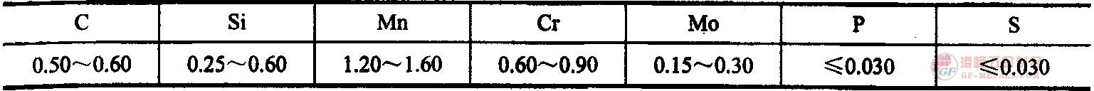 5CrMnMo䓻WɷֈD
