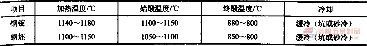 5CrMnMo䓟ӹD