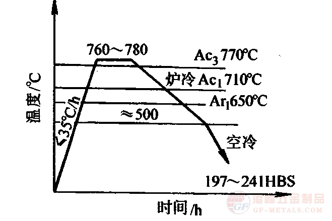 5CrMnMo呉˻ˇD