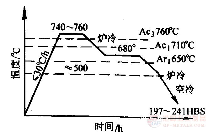 5CrMnMo呺Ȝ˻ˇD