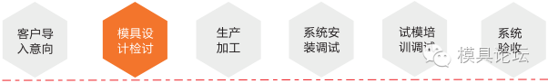新模導(dǎo)入圖.png 新模導(dǎo)入圖