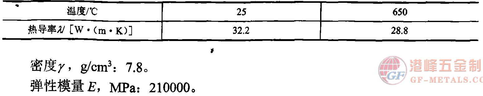 4Cr5MoSiV1(H13)ጧ)