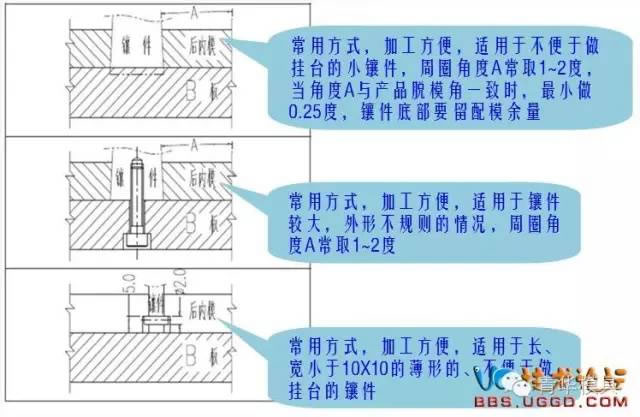 鑲件的固定方式圖例3.jpg 鑲件的固定方式設(shè)計(jì)圖3